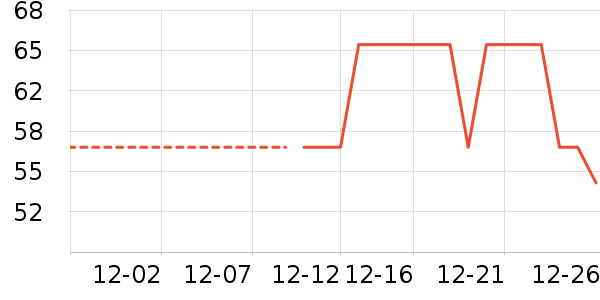 Ħ���������±���ʷ�۸�