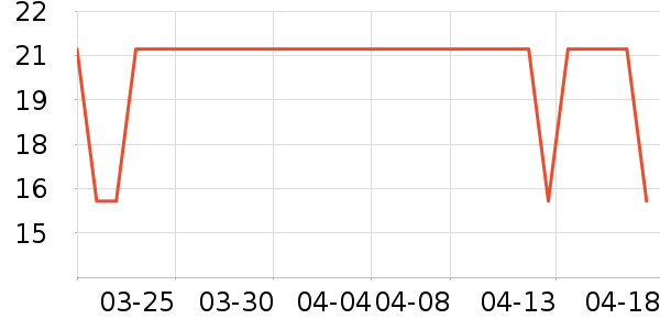 ��ŵ�������/ϴ������ʷ�۸�