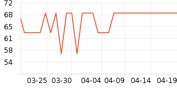 ��������Ĥ������ʷ�۸�