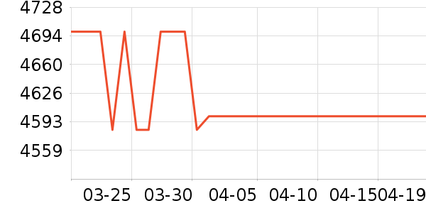 ��Ϊ�ֻ���ʷ�۸�