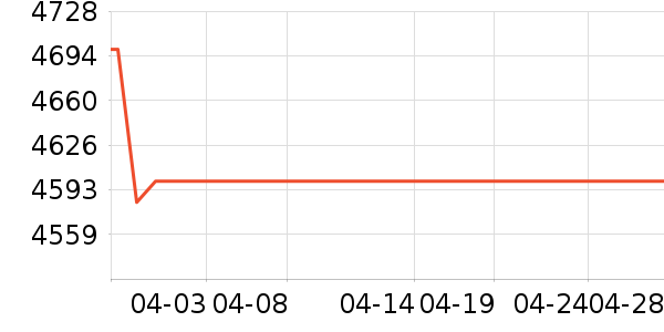 ��Ϊ�ֻ���ʷ�۸�