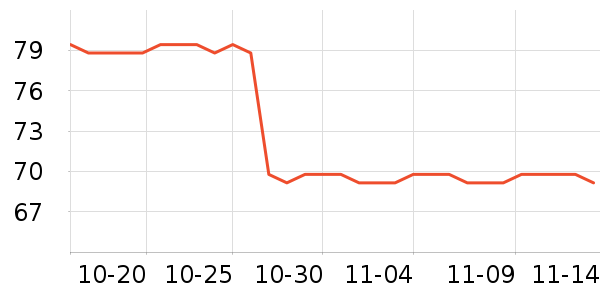 �¿�˹Ѫѹ����ʷ�۸�