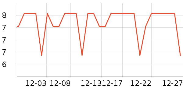 �������鴰��/��ɴ��ʷ�۸�