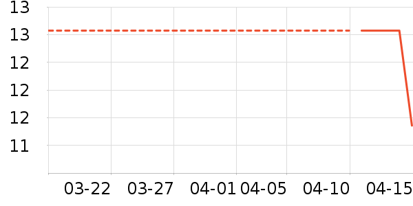 �決�þ���ʷ�۸�