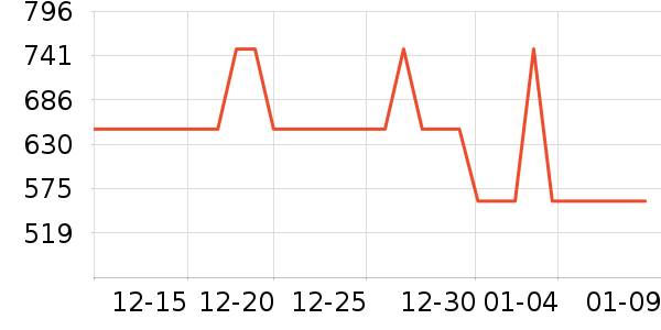 ��̤����Ь����ʷ�۸�