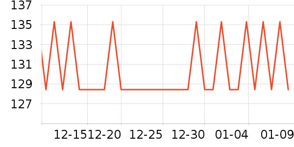 �����ϱ��ɻ���ʷ�۸�