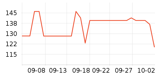 �Ϳ��˶�����ʷ�۸�