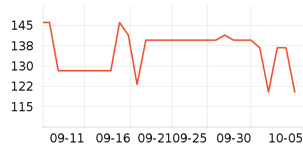 �Ϳ��˶�����ʷ�۸�