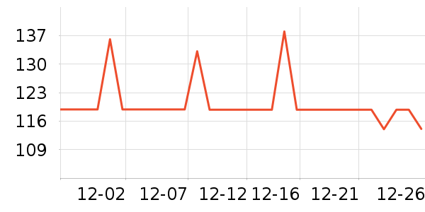 �Ϳ��˶�����ʷ�۸�