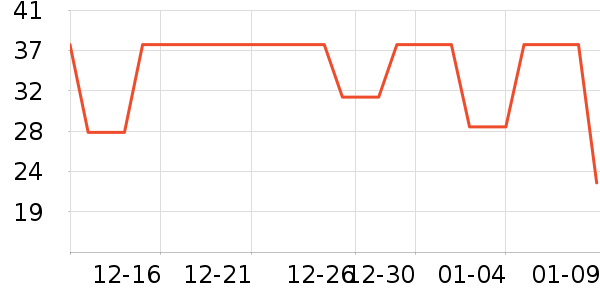 ��Դ�ñ���������ʷ�۸�