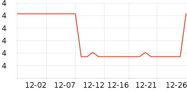 ����è��ʳ��ʷ�۸�