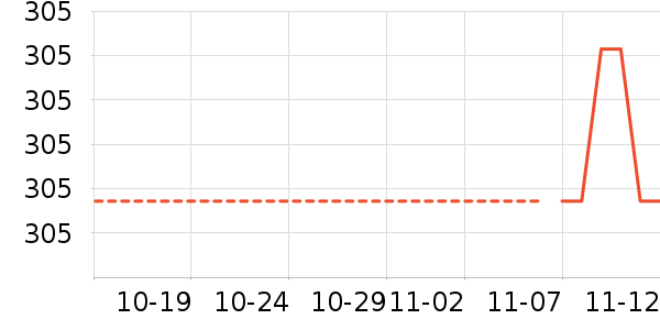 �¿�˹����;����ʷ�۸�