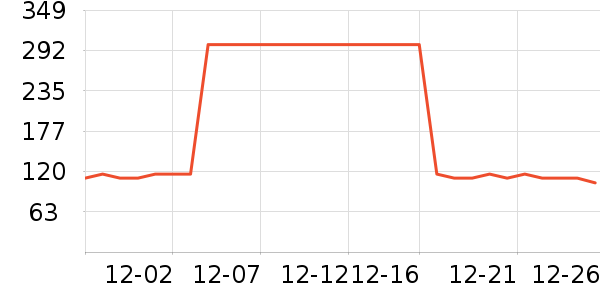 �в�������/ϴ��/������ʷ�۸�