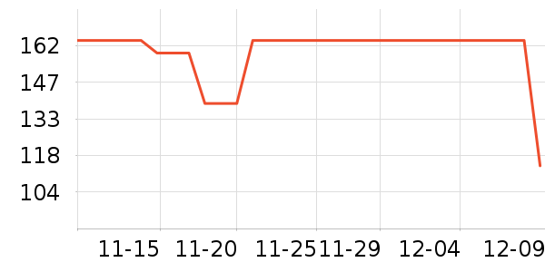 �ǵ��˶�Ь��ʷ�۸�