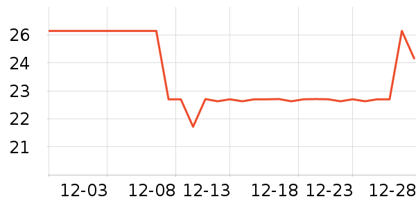 ��޹������ʷ�۸�