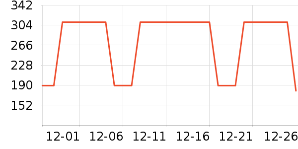 ���¶�ͯë��/��֯����ʷ�۸�