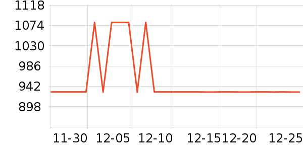 ȫ������������ʷ�۸�