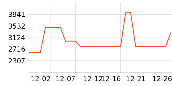 �����ֿ�����������ʷ�۸�