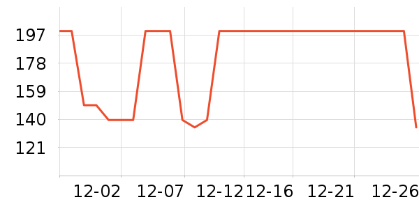 ����������ͯ�˶�Ь��ʷ�۸�