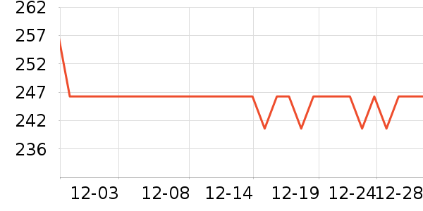 �������������������ʷ�۸�