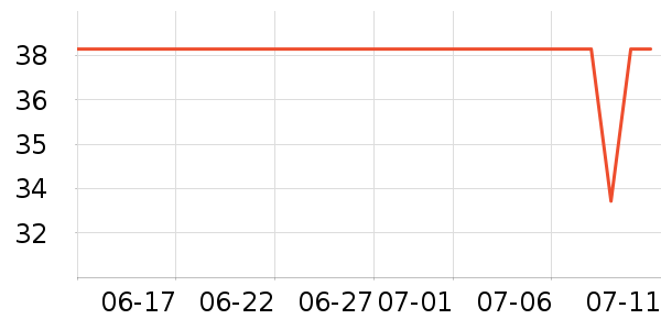 �����Ь�����ʷ�۸�