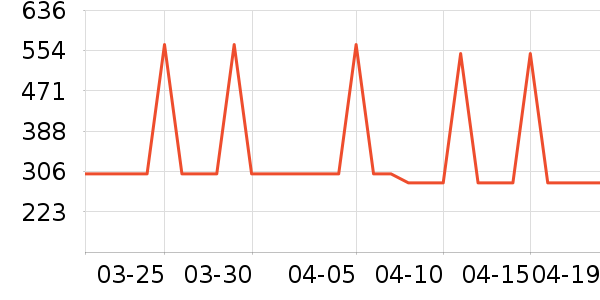 ������������������ʷ�۸�