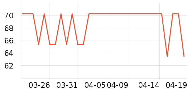 ���ַ�����˪��ʷ�۸�