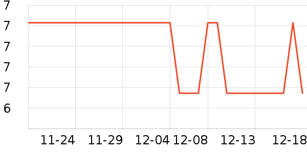 ������������ʷ�۸�