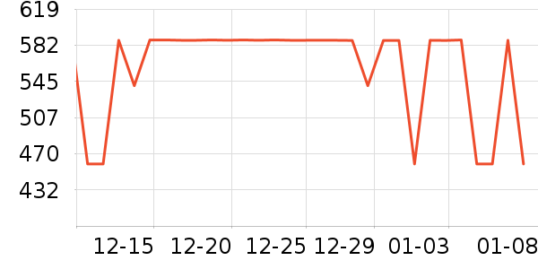 ��ʿ����װ�ε���ʷ�۸�