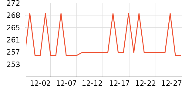 �˶��п�/������ʷ�۸�