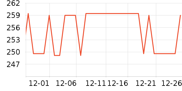 �����˶�Ь��ʷ�۸�