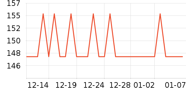 ���ͺ��̹���ʷ�۸�