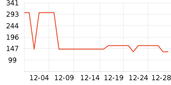 ���ٻ�ʳ������ʷ�۸�