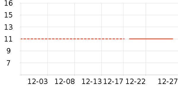 Ĩ��/�ٽ಼��ʷ�۸�