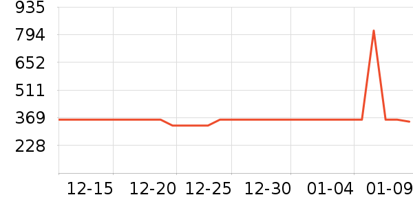 ̹������ͯ���޷���ʷ�۸�