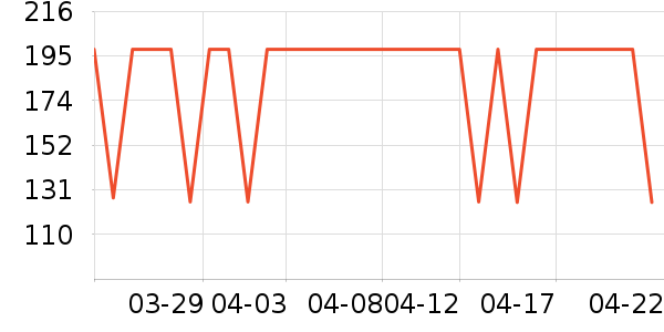 ����������ͯ����/������ʷ�۸�