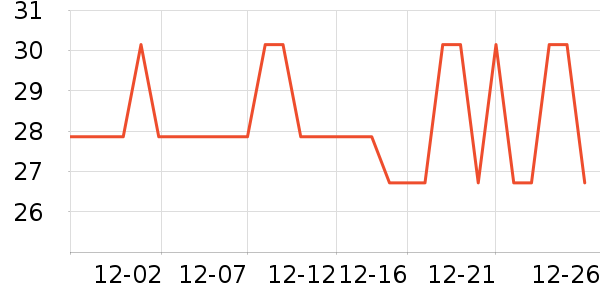 �˳Լҷ�����ʳ��ʷ�۸�