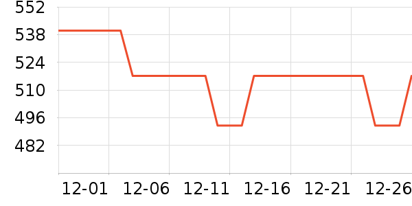 ��Ħ��ԡ������ʷ�۸�