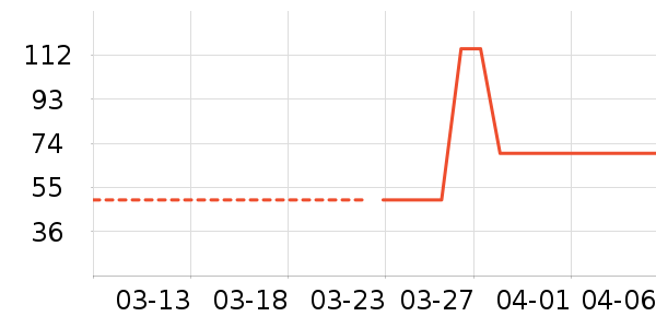 ����è����ʷ�۸�