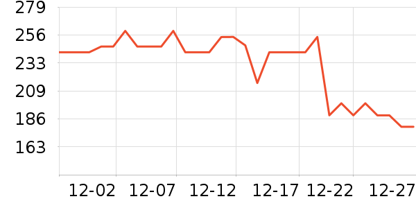 �����ع�����װ��ʷ�۸�