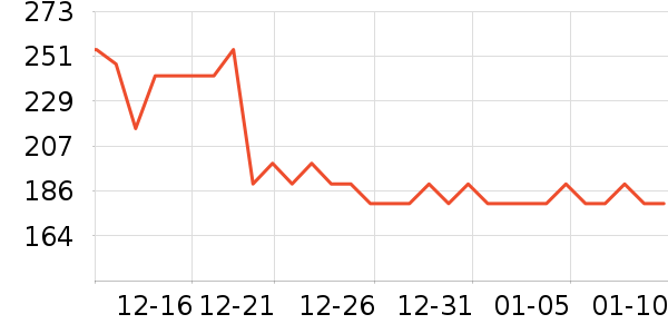 �����ع�����װ��ʷ�۸�