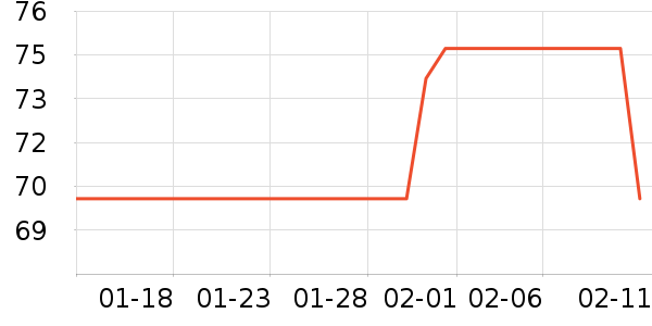 è����ʿ�ڿ���ʷ�۸�