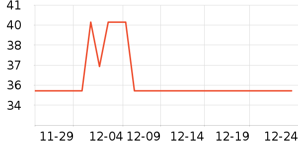 ��������������/����/������ʷ�۸�