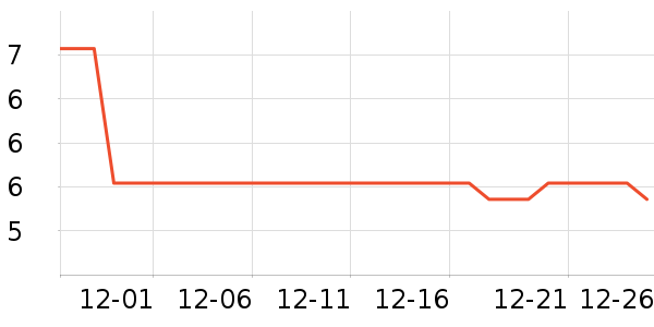 ��Ʒ�Ƴ�����ʷ�۸�