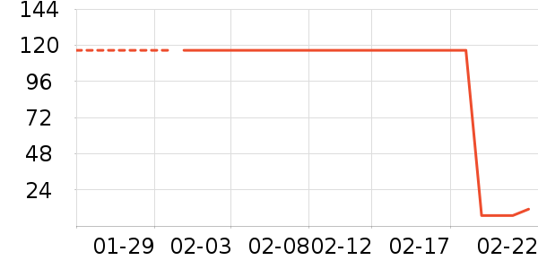 ��Դ�ñ���������ʷ�۸�