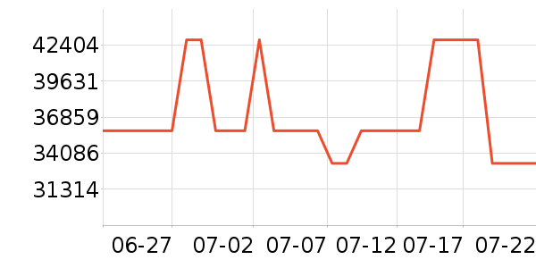 �޿�ɽ�س�/��·����ʷ�۸�