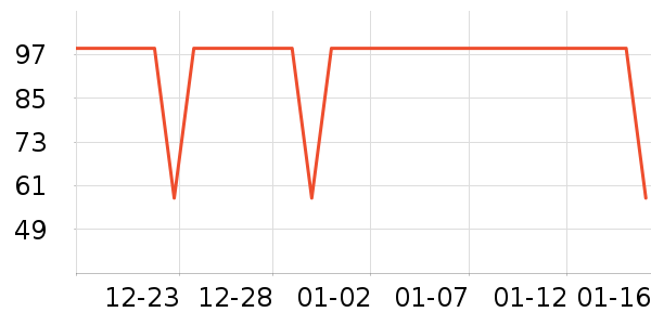 ��������ñ��/Χ��/����/����/����/������ʷ�۸�