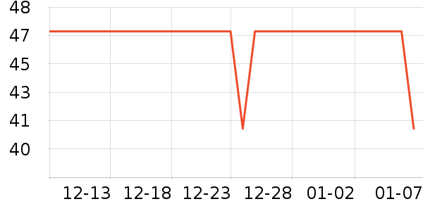 ����/�̲�/������ʷ�۸�