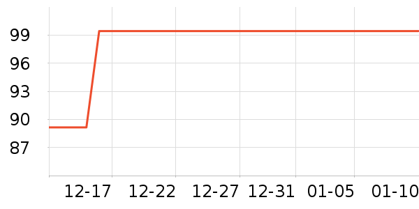 ���Ӵ�����Ʒ��ʷ�۸�