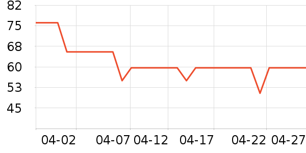 �ྩơ��ơ����ʷ�۸�